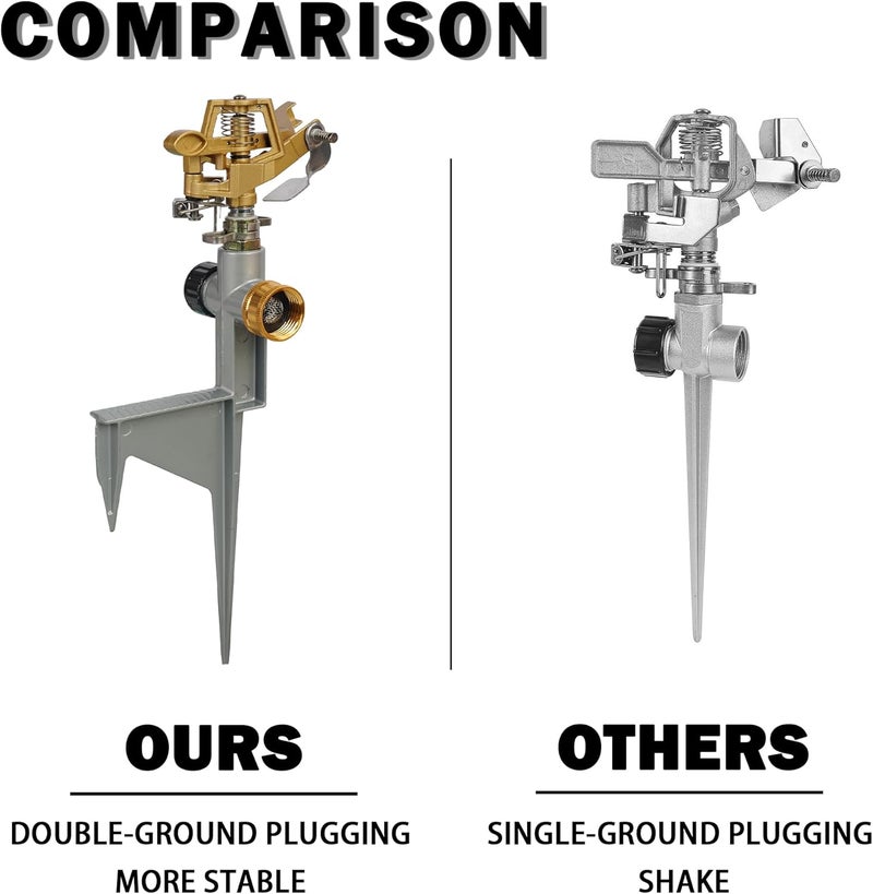 LIULO TOOL 2 Pack Zinc Alloy Impact Sprinklers for Yard, Stainless Steel Pulsating Water Sprinkler Head on Spike Base, Adjustable Water Sprinklers for Large Area Patio Lawn Garden Irrigation - Image 5